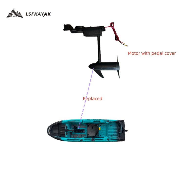 The Convenient Pedal Cover and - Fishing Kayak Cart review and price